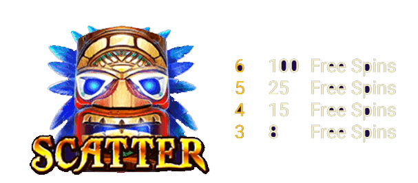 Review PG SLOT GOLD PANTHER 3